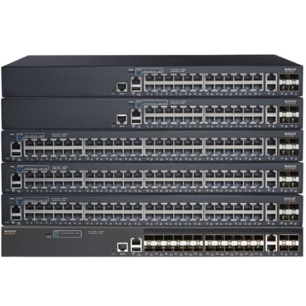 Ruckus ICX 7150-24P - Switch - L3 - …