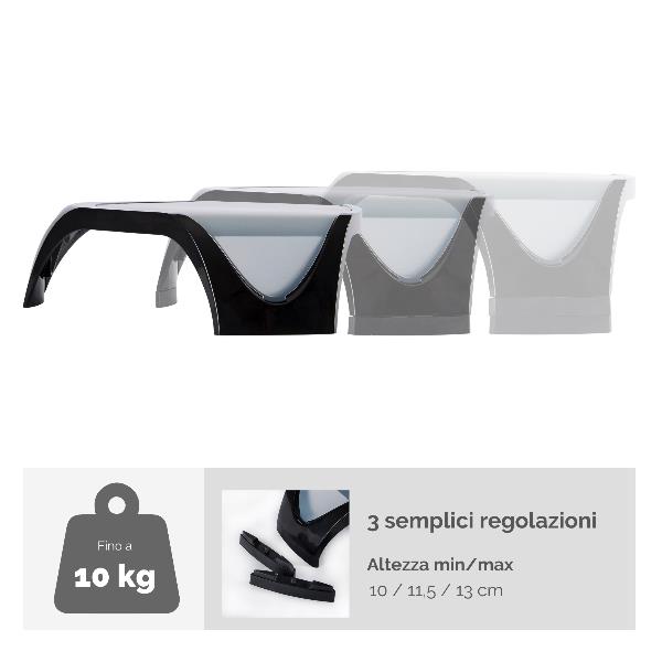 Fellowes Smart Suites Corner Monitor Riser - Supporto …
