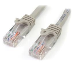 StarTech.com Cavo patch antigroviglio UTP RJ45 Cat6 Gigabit …
