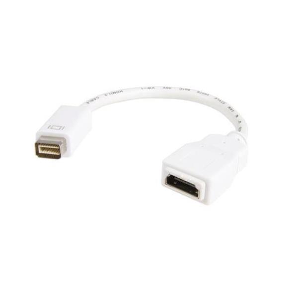 StarTech.com Adattatore video Mini DVI a HDMI per …