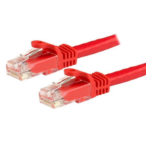 StarTech.com Cavo Ethernet CAT 6 UTP da 1.5 …