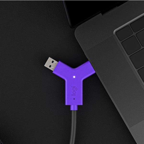 Logitech Swytch - Hub - 2 x HDMI …