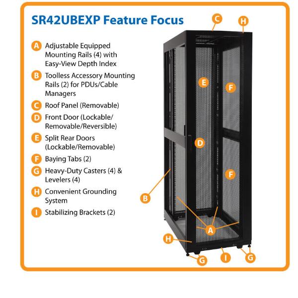 Tripp Lite 42U Rack Enclosure Server Cabinet Doors …
