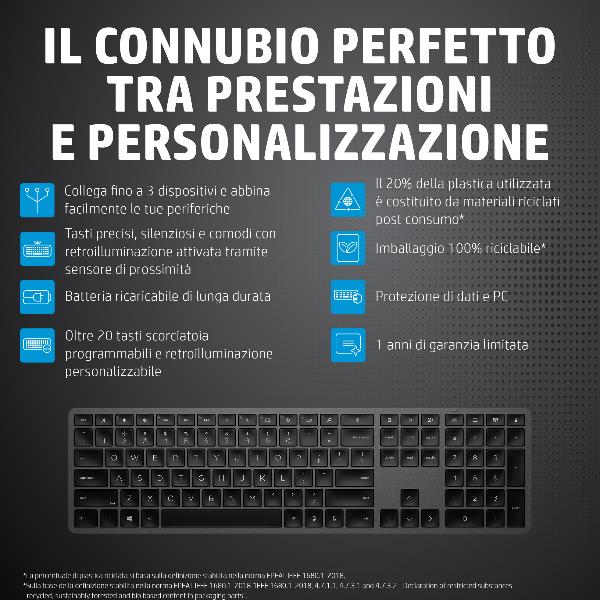 HP Dual Mode 975 - Tastiera - retroilluminato …