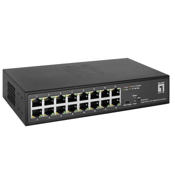 GES-2216