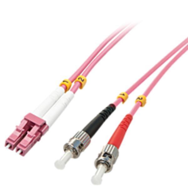 Lindy - Cavo patch - ST multi-mode (M) …
