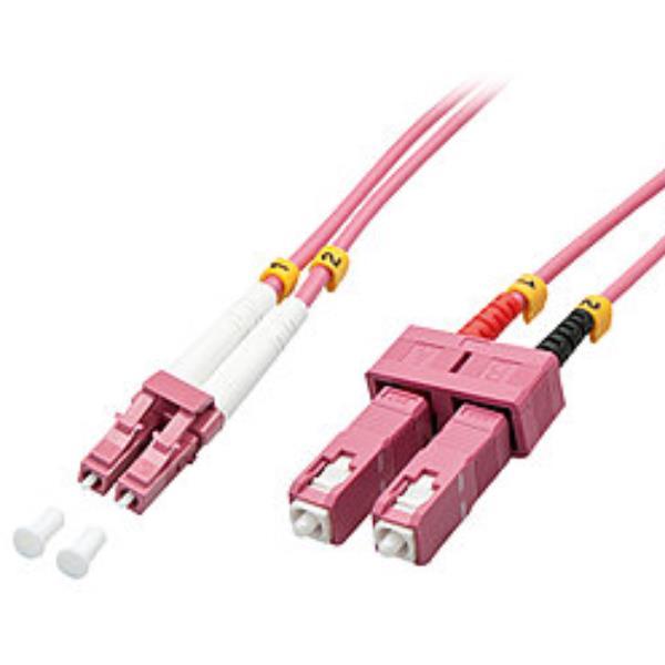 Lindy - Cavo patch - SC multi-mode (M) …