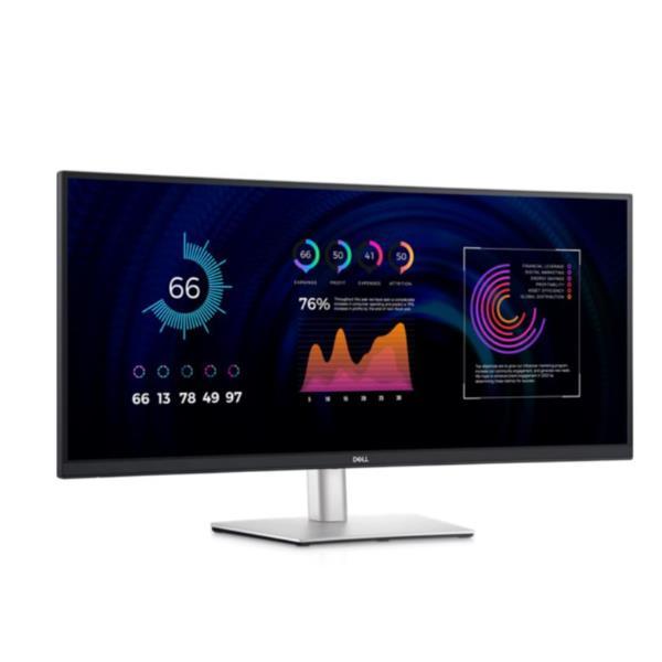 Monitor per Computer