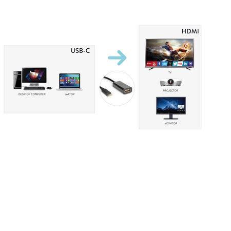 Hamlet XVAUC-HDM4K - Adattatore video esterno - USB-C …