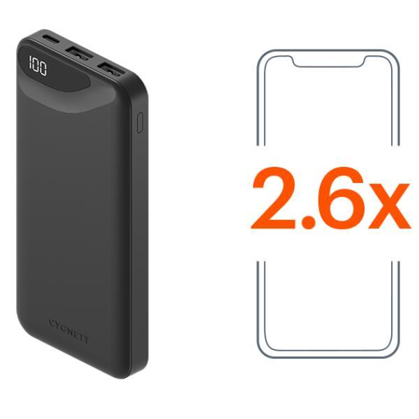 CYGNETT CY4341PBCHE CHARGEUP BOOST POWERBANK 10.00MAH 1xUSB-C 15W …